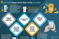 5 lưu ý để thanh toán trực tuyến an toàn