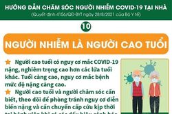 Chăm sóc người mắc COVID-19 tại nhà là người cao tuổi