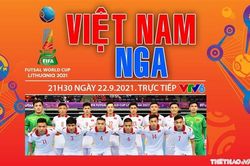 Soi kèo nhà cái Việt Nam vs Nga và nhận định bóng đá Futsal World Cup 2021 (21h30, 22/9)