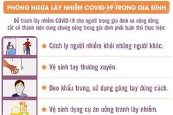 Những điều các thành viên trong gia đình cần tuân thủ thực hiện