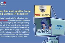 Cảnh báo nguy cơ tấn công mạng từ lỗ hổng nghiêm trọng của camera Hikvision