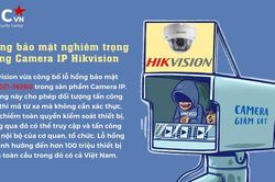 Khai thác lỗ hổng bảo mật của camera IP có thể gây rủi ro cho các cơ sở hạ tầng quan trọng