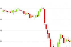 Giá Bitcoin hôm nay 25/9: Ổn định trở lại sau quy định từ Trung Quốc