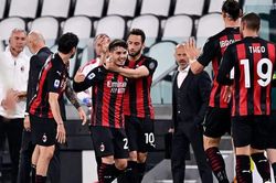 AC Milan - Atletico Madrid: Sức trẻ đấu kinh nghiệm