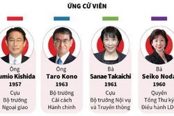 Cựu Ngoại trưởng Fumio Kishida làm Chủ tịch LDP