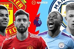 Man City và MU thống trị thế giới túc cầu về giá trị đội hình