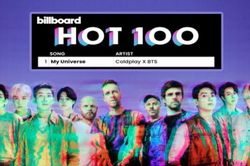 BTS lập kỷ lục lịch sử trên BXH Billboard và Rolling Stone