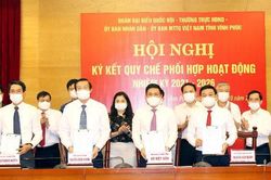 Vĩnh Phúc: Ký kết quy chế phối hợp giữa Đoàn ĐBQH, Thường trực HĐND, UBND, Ủy ban MTTQ Việt Nam tỉnh