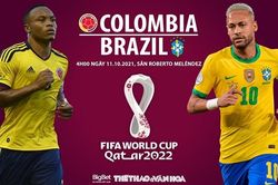Soi kèo nhà cái Colombia vs Brazil. Nhận định, dự đoán bóng đá World Cup 2022 (4h00, 11/10)