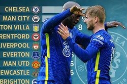 Chelsea có nhiều cầu thủ ghi bàn nhất ở Ngoại hạng Anh 2021/22
