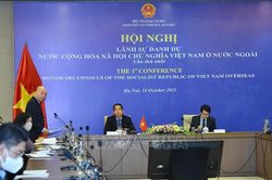 Hội nghị Lãnh sự danh dự nước Cộng hòa xã hội chủ nghĩa Việt Nam ở nước ngoài