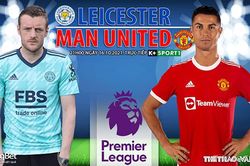 Soi kèo nhà cái Leicester vs MU. Nhận định, dự đoán bóng đá Ngoại hạng Anh (21h00, 16/10)