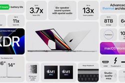 Apple ra mắt một số sản phẩm mới, nhiều tính năng vượt trội