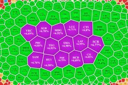 Tiền rút mạnh khỏi nhóm blue-chips