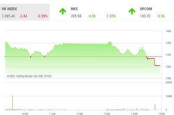 Dòng tiền suy yếu nên VN-Index chưa có động lực vượt mốc 1.400
