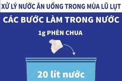 Xử lý nước ăn uống trong mùa lũ lụt: Các bước làm trong nước