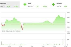 VN-Index sẽ hướng lên vùng 1.500 điểm