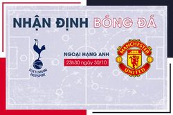 Nhận định bóng đá Tottenham vs Man Utd vòng 10 Ngoại Hạng Anh