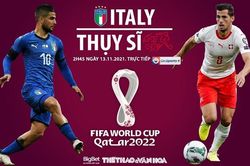 Soi kèo nhà cái Ý vs Thụy Sĩ. Nhận định, dự đoán bóng đá World Cup 2022 (2h45, 13/11)