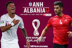 Soi kèo nhà cái Anh vs Albania. Nhận định, dự đoán bóng đá vòng loại World Cup 2022 (2h45, 13/11)