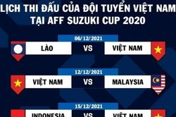 Lịch thi đấu AFF Cup 2021 - LTĐ bóng đá chính thức của ĐT Việt Nam