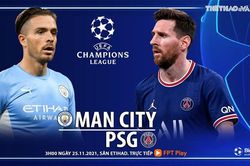 Soi kèo nhà cái Man City vs PSG. Nhận định, dự đoán bóng đá Cúp C1 (3h00, 25/11)