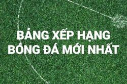 Bảng xếp hạng Ngoại hạng Anh - BXH bóng đá Anh mùa giải 2021-2022 mới nhất