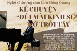 Nghệ sĩ dương cầm Lưu Hồng Quang: Kể chuyện 'Dùi mài kinh sử' ở trời Tây