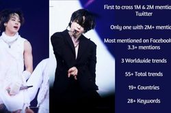 Jimin BTS xứng danh 'ông vua' mạng xã hội sau ngày đầu của concert ở Mỹ