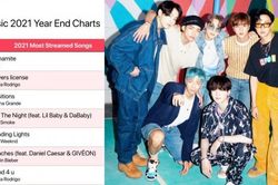 BTS 'thống trị' trên BXH Apple Music Year End 2021