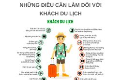 In ấn, phát hành Bộ quy tắc ứng xử văn minh du lịch