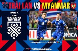 Soi kèo nhà cái Thái Lan vs Myanmar. Nhận định bóng đá, dự đoán AFF Cup 2021 (19h30, 11/12)