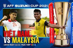 Soi kèo nhà cái Việt Nam vs Malaysia. Nhận định bóng đá, dự đoán AFF Cup 2021 (19h30, 12/12)