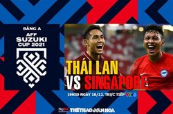 Soi kèo nhà cái Thái Lan vs Singapore. Nhận định, dự đoán bóng đá AFF Cup 2021 (19h30, 18/12)