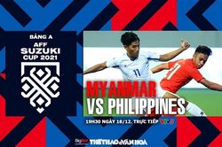 Soi kèo nhà cái Myanmar vs Philippines. Nhận định, dự đoán bóng đá AFF Cup 2021 (19h30, 18/12)