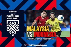 Soi kèo nhà cái Malaysia vs Indonesia. Nhận định, dự đoán bóng đá AFF Cup 2021 (19h30, 19/12)