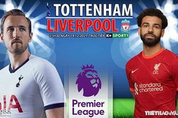 Soi kèo nhà cái Tottenham vs Liverpool. Nhận định, dự đoán bóng đá Anh (23h30, 19/12)