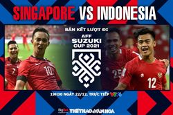 Soi kèo nhà cái Singapore vs Indonesia. Nhận định, dự đoán bóng đá AFF Cup 2021 (19h30, 22/12)