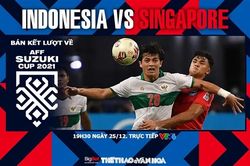 Soi kèo nhà cái Indonesia vs Singapore. Nhận định, dự đoán bóng đá AFF Cup 2021 (19h30, 25/12)