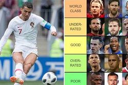 Messi bỏ xa Ronaldo về khả năng đá phạt, Roberto Carlos bị chê 'không sút nổi quả bóng'
