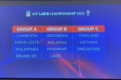 Việt Nam gặp lại Thái Lan ở giải U23 Đông Nam Á 2022