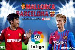 Soi kèo nhà cái Mallorca vs Barcelona. Nhận định, dự đoán bóng đá La Liga (3h00, 3/1)