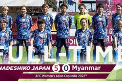 Nữ Nhật bản 5–0 Myanmar: Nhật Bản thị uy sức mạnh ứng cử viên