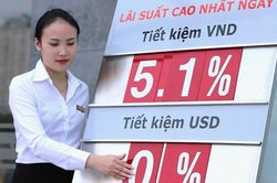Những kịch bản tăng trưởng tín dụng năm 2022