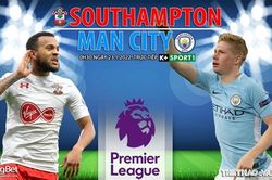 Soi kèo nhà cái Southampton vs Man City. Nhận định, dự đoán bóng đá Anh (0h30, 23/1)
