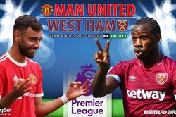 Soi kèo nhà cái MU vs West Ham. Nhận định, dự đoán bóng đá Anh (22h00, 22/1)
