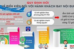 Quy định mới về điều kiện đối với hành khách bay nội địa
