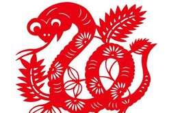 Gia chủ tuổi Tỵ chọn tuổi xông đất tốt nhất Tết Nhâm Dần 2022