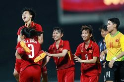ĐT nữ Việt Nam và kịch bản đến World Cup 2023