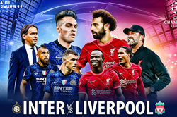 Nhận định bóng đá Inter Milan vs Liverpool, vòng 1/8 Champions League 2021/2022